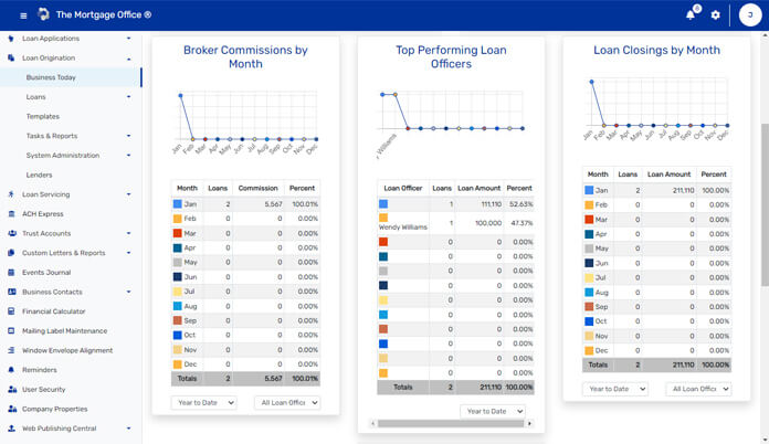 Schedule Demo Picture